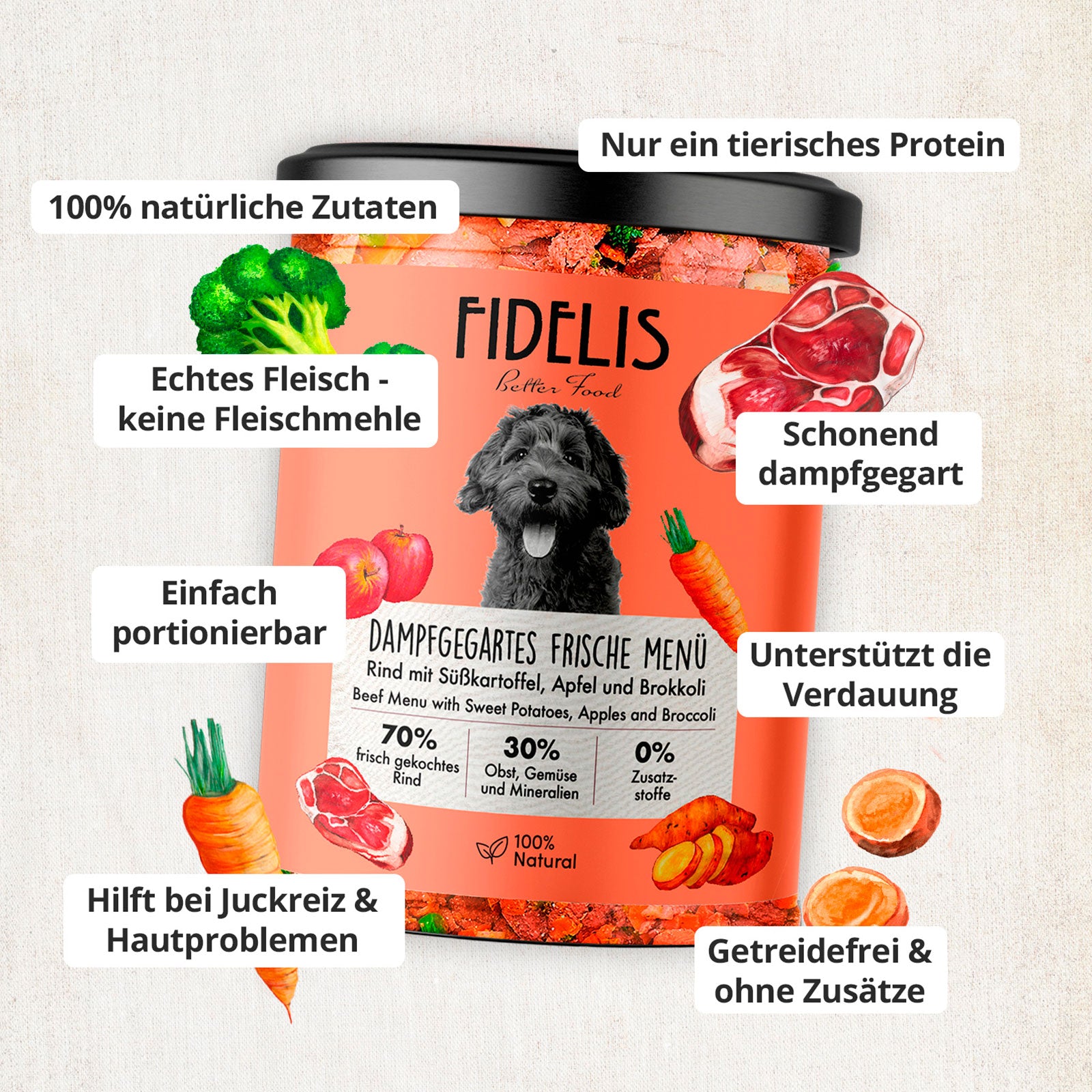 Kennenlern-Bundle: Frische Menüs im Glas (10 + 2 Gratis)