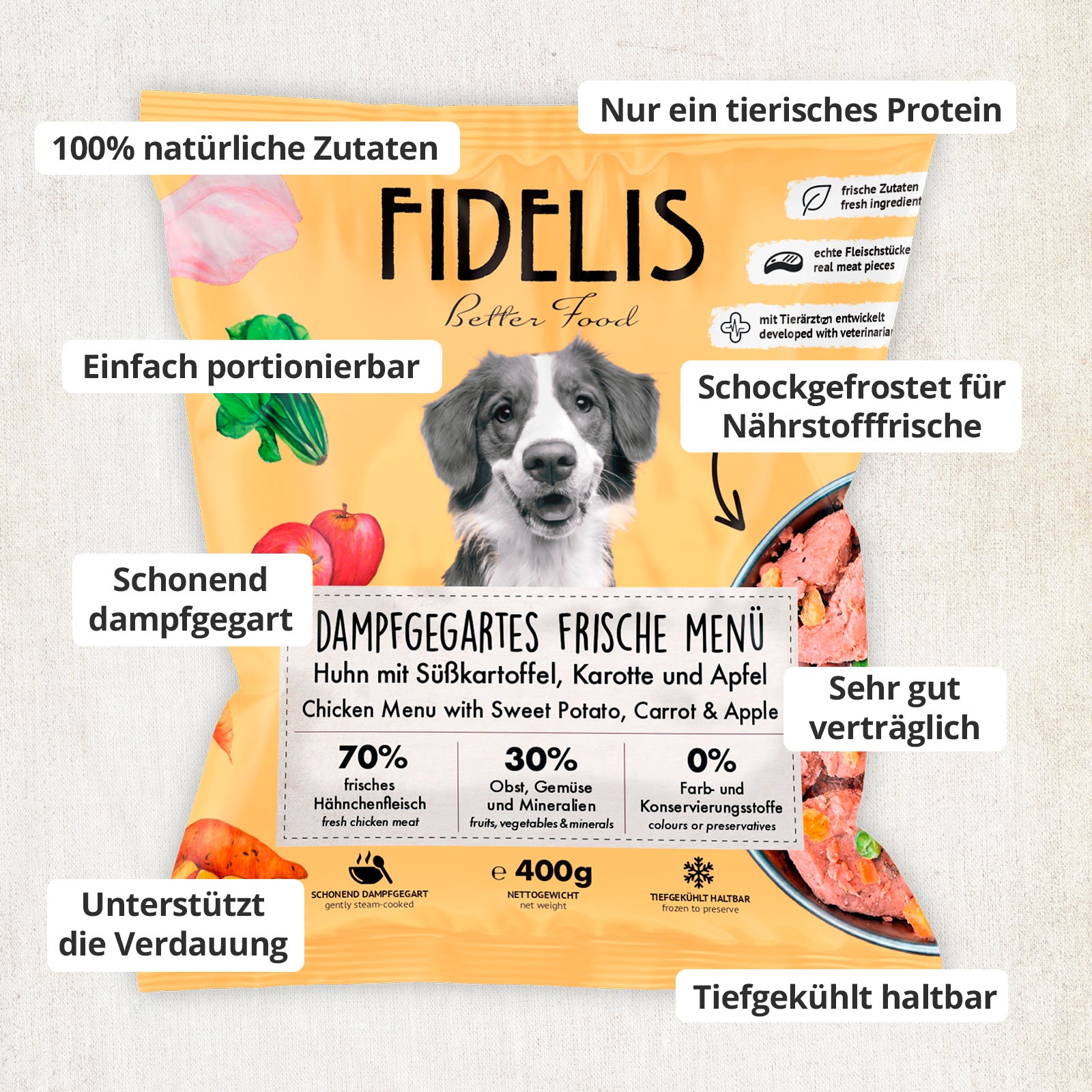 Kennenlern-Bundle: Frische Menüs im Beutel (10 + 2 Gratis)