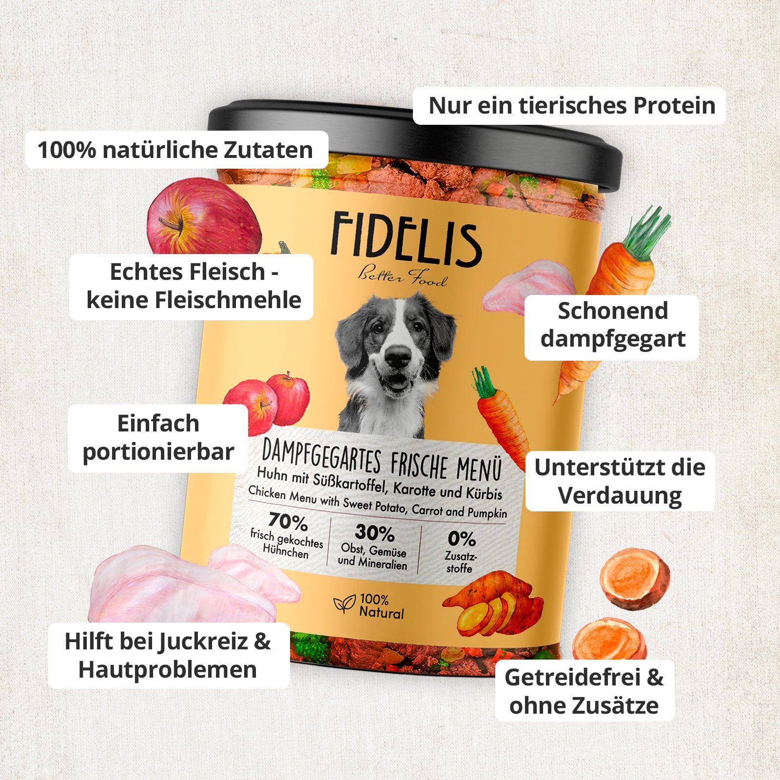 Kennenlern-Bundle: Frische Menüs im Glas (10 + 2 Gratis)