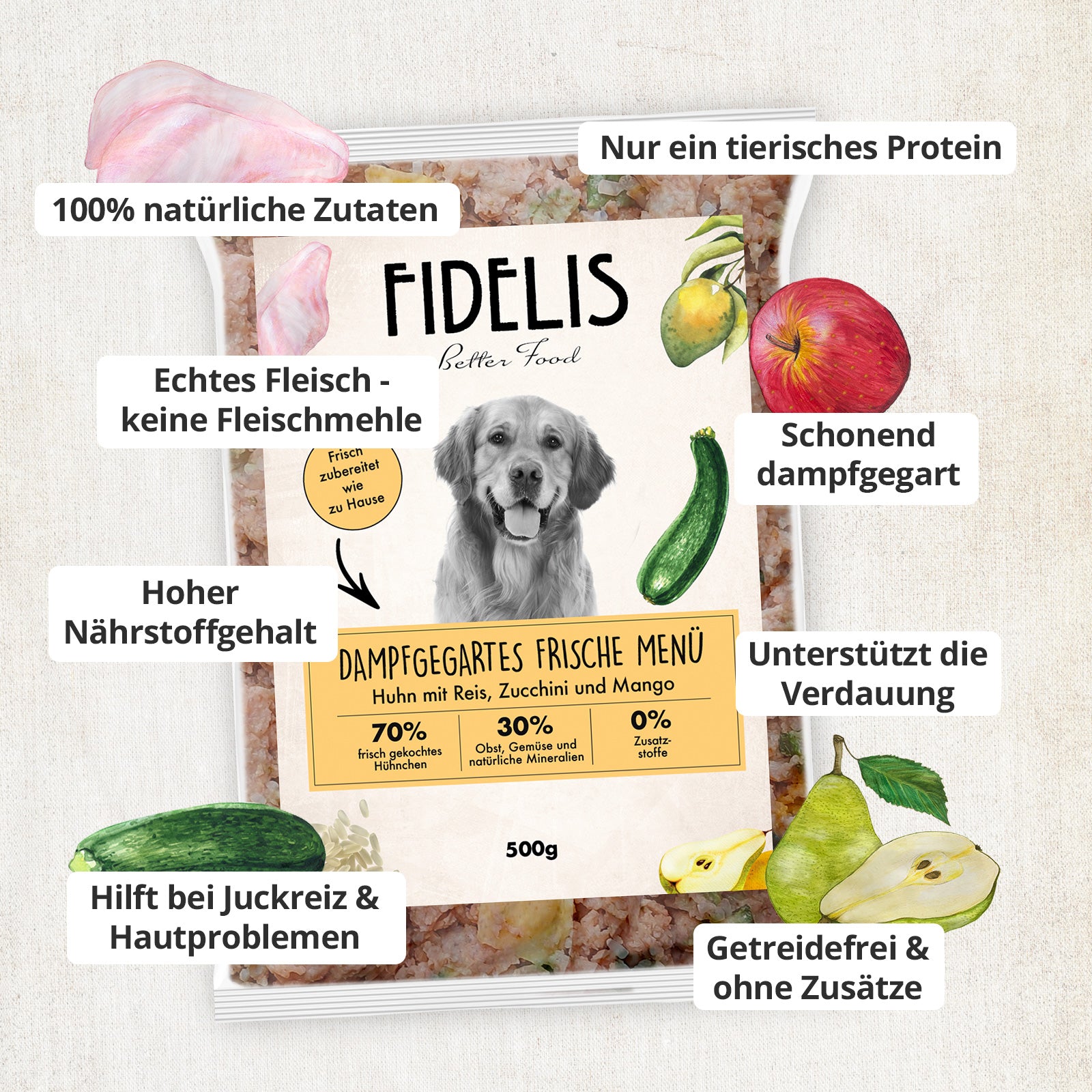 Huhn mit Reis, Zucchini und Mango (500g) gefroren