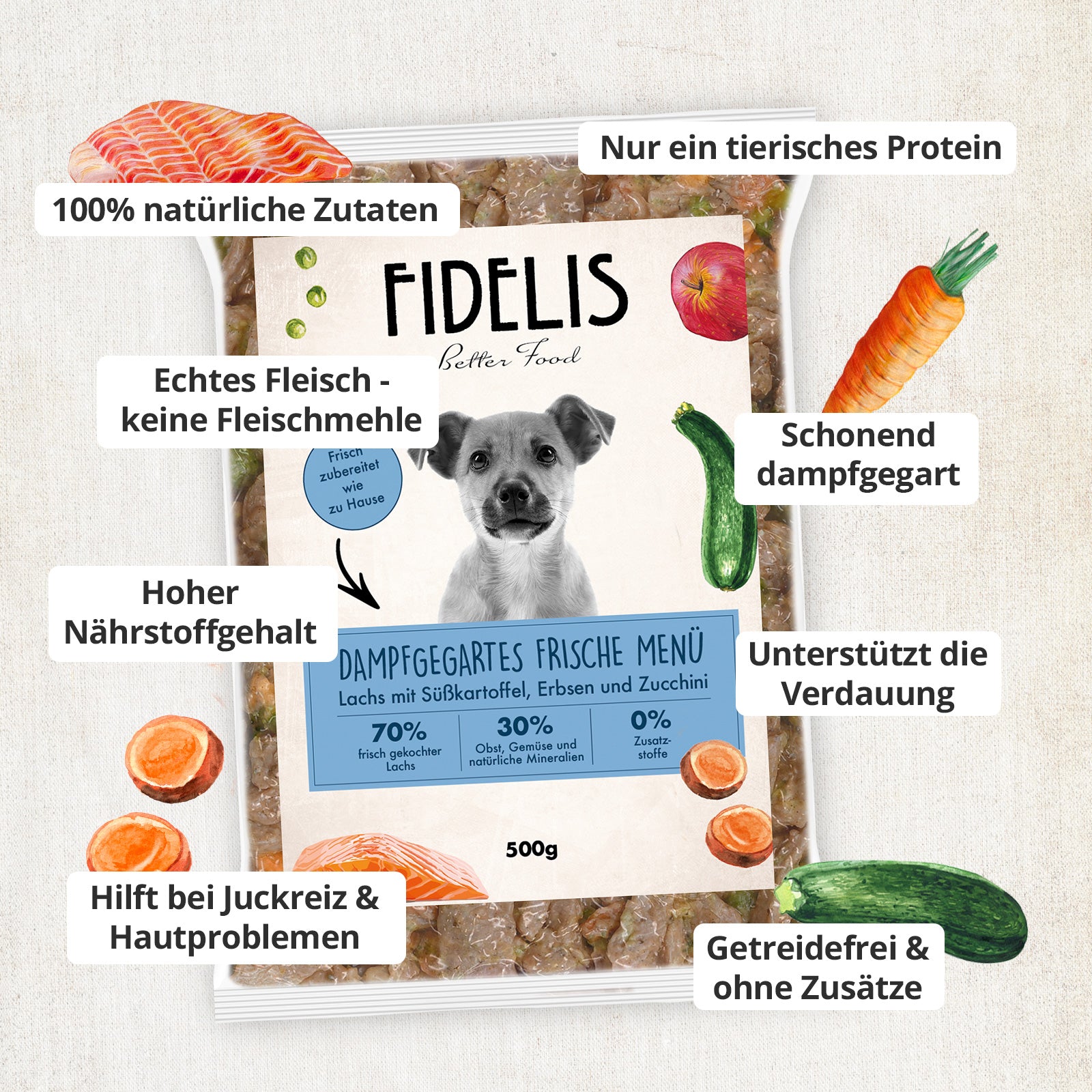 Lachs mit Süßkartoffel, Erbsen und Zucchini (500g) gefroren