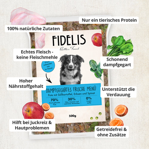Pute mit Süßkartoffel, Erbsen und Spinat (500g) gefroren