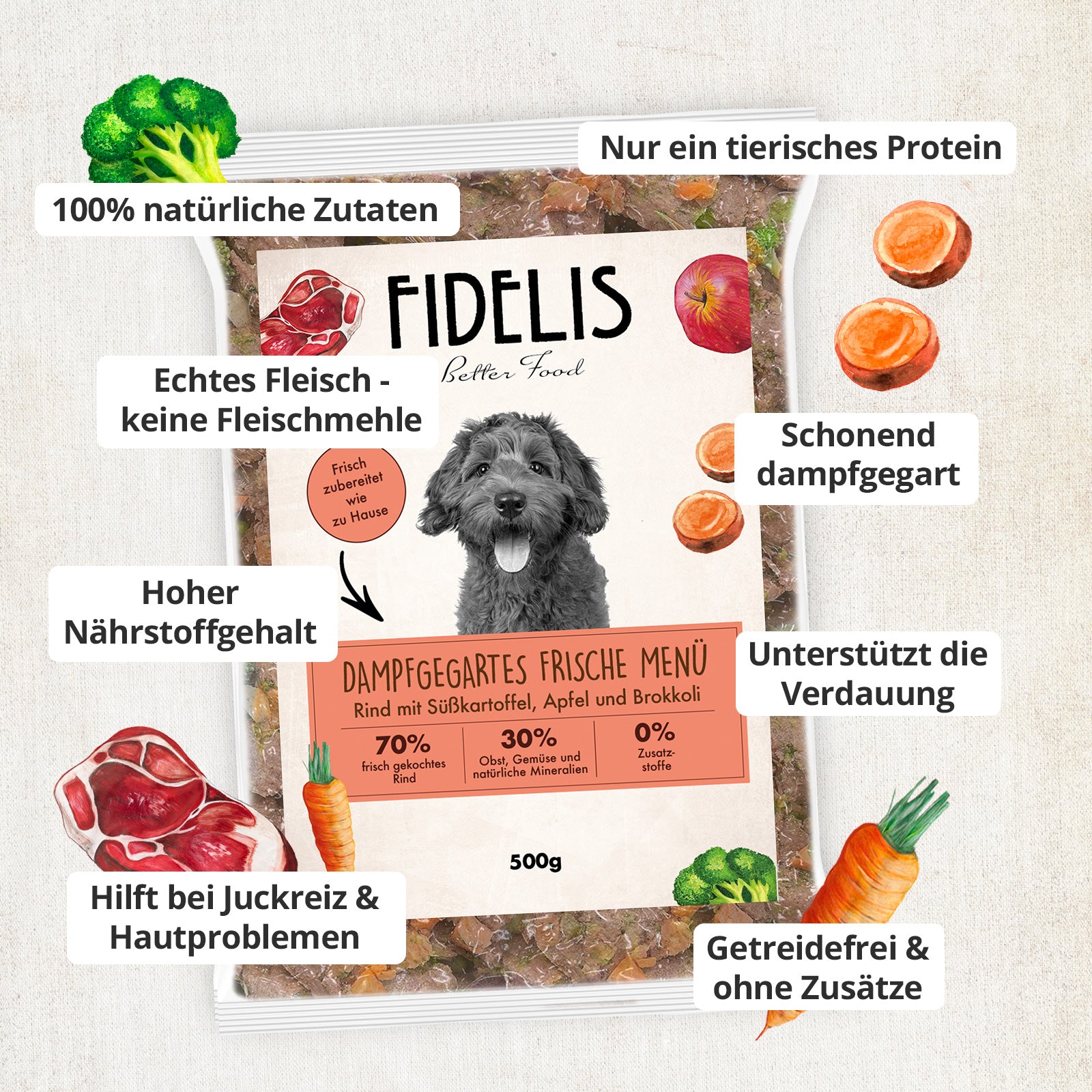 Rind mit Süßkartoffel, Apfel und Brokkoli (500g) gefroren