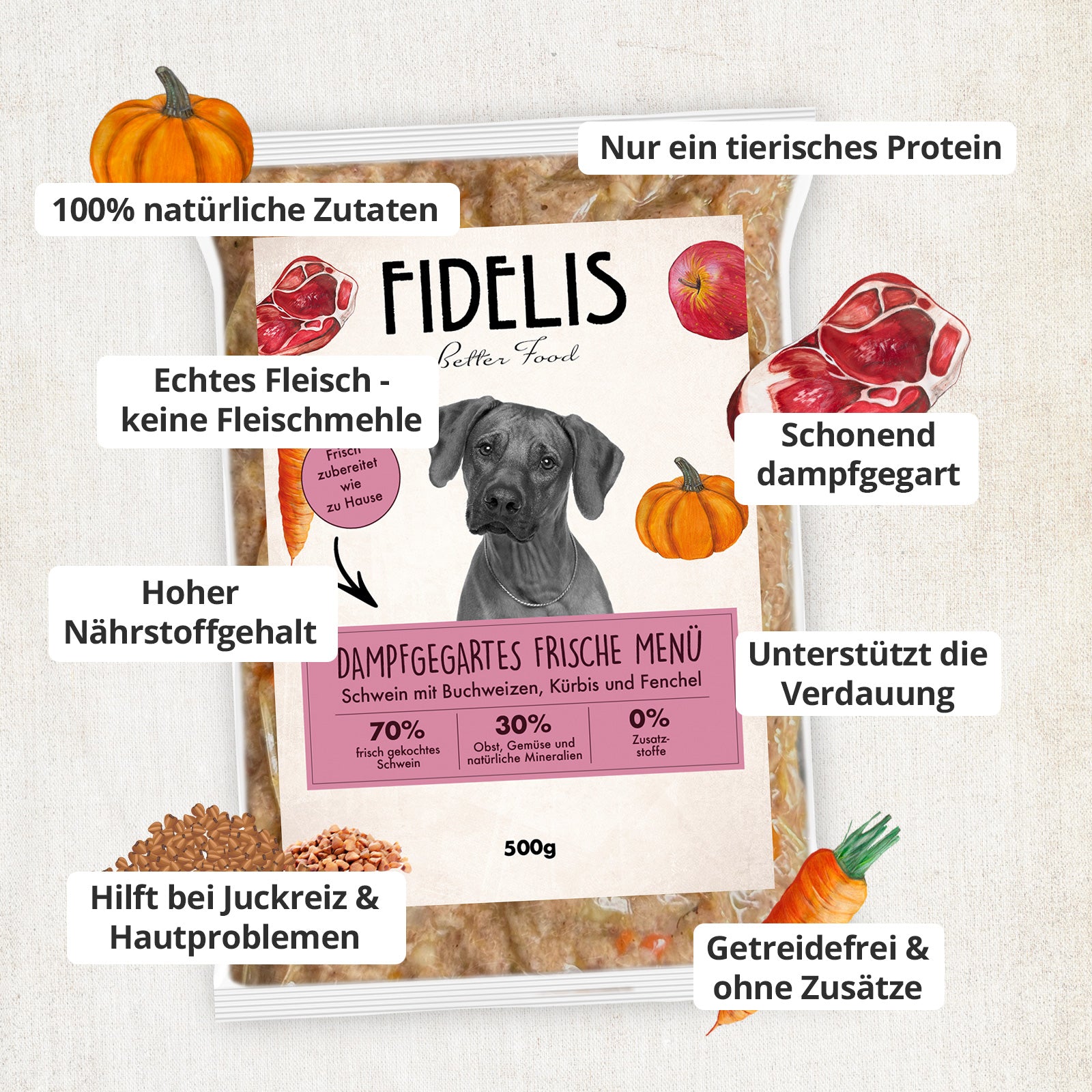 Schwein mit Buchweizen, Kürbis und Fenchel (500g) gefroren