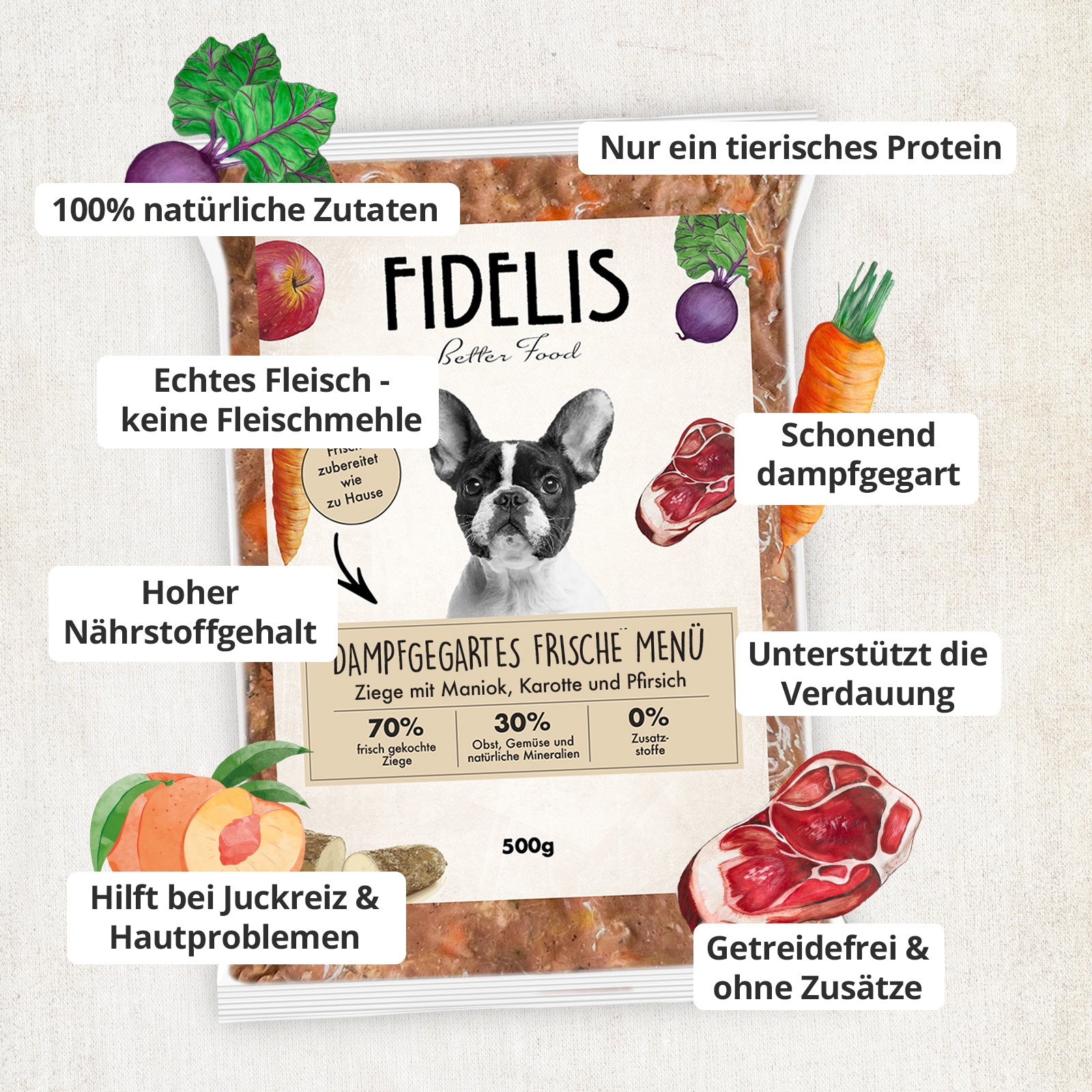 Ziege mit Maniok, Karotten und Pfirsich (500g) gefroren