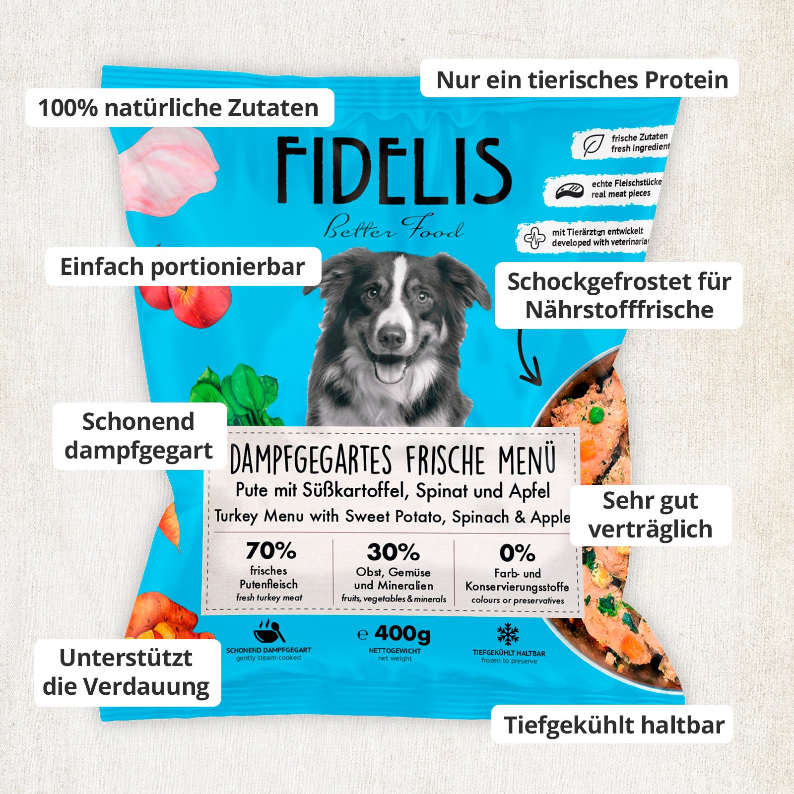 Pute mit Süßkartoffel, Spinat und Apfel (400g, gefroren)