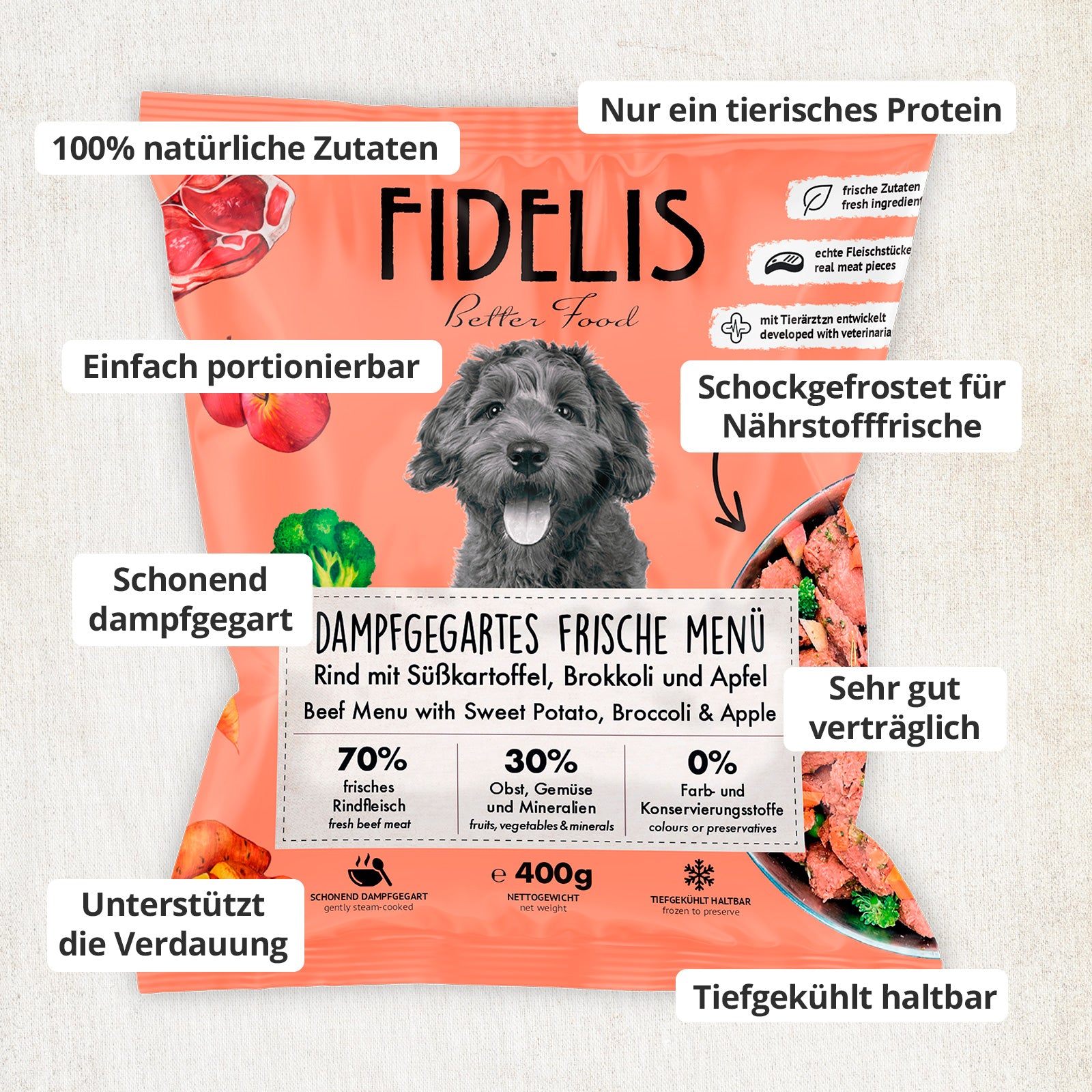 Rind mit Süßkartoffel, Brokkoli und Apfel (400g, gefroren)