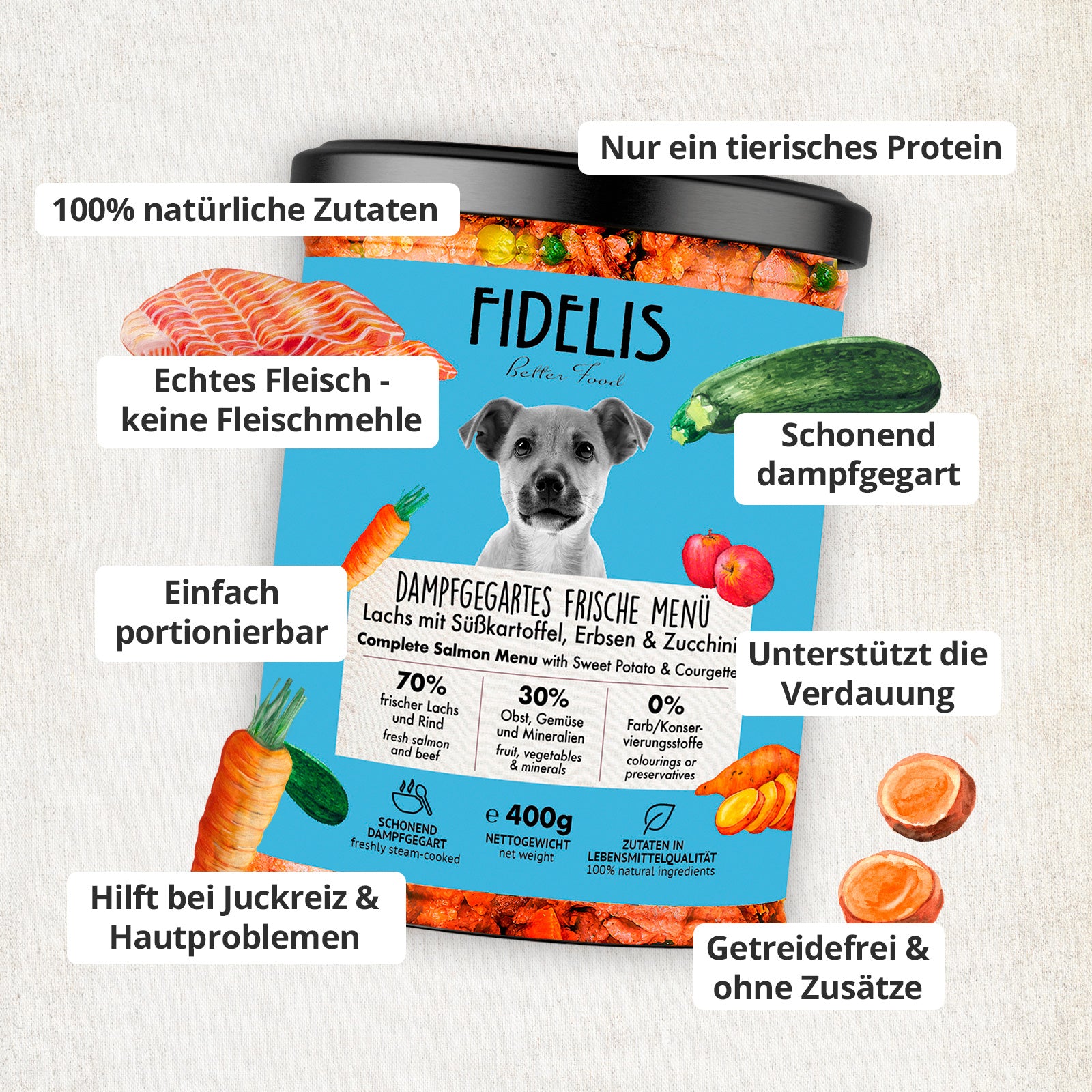 Lachs mit Süßkartoffel, Erbsen und Zucchini (im Glas)