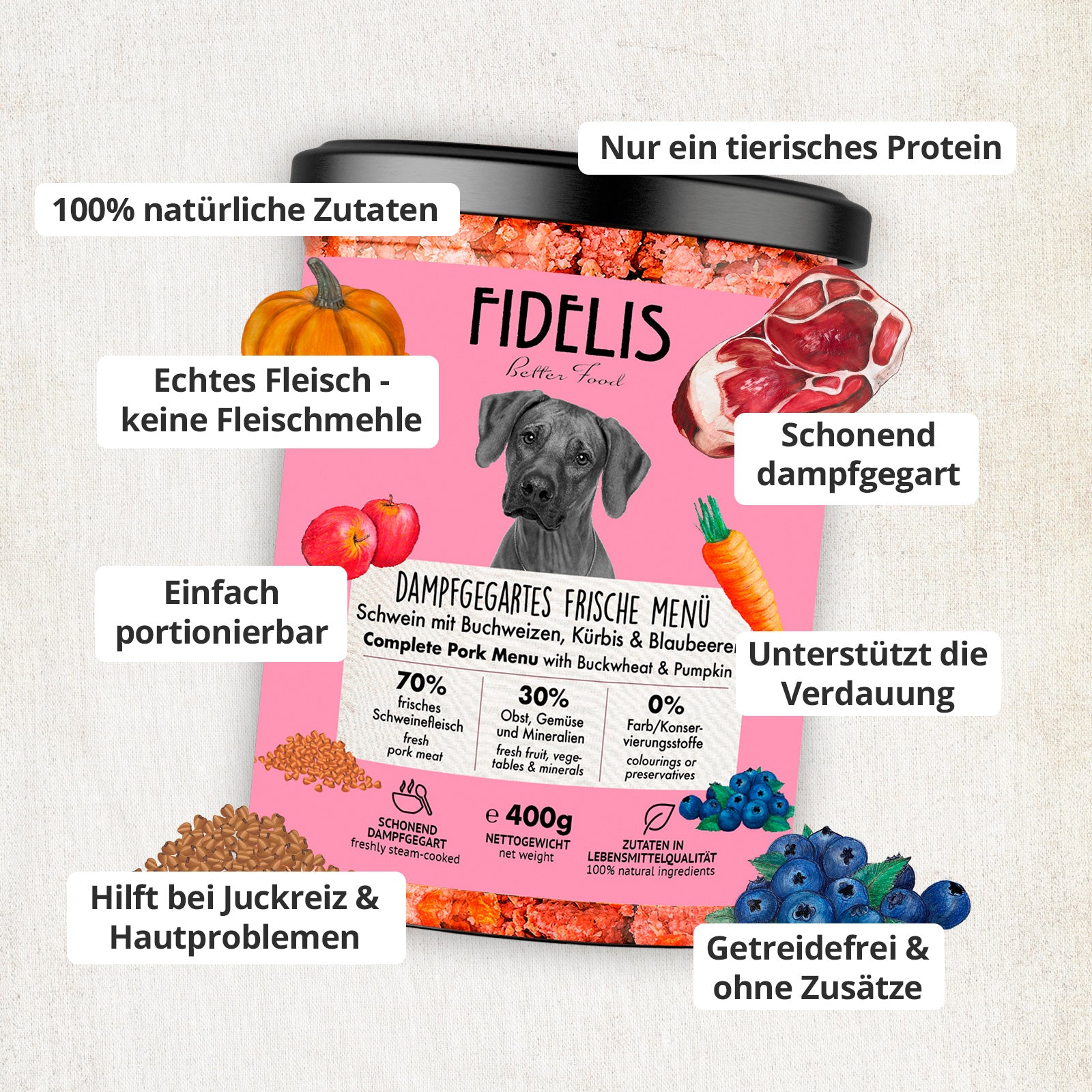 Schwein mit Buchweizen, Kürbis und Blaubeeren (400g, im Glas)